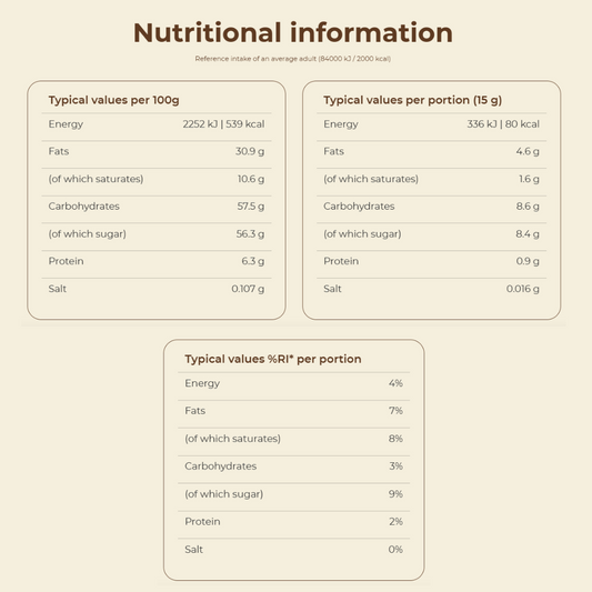 Nutella Hazelnut Spread 350g