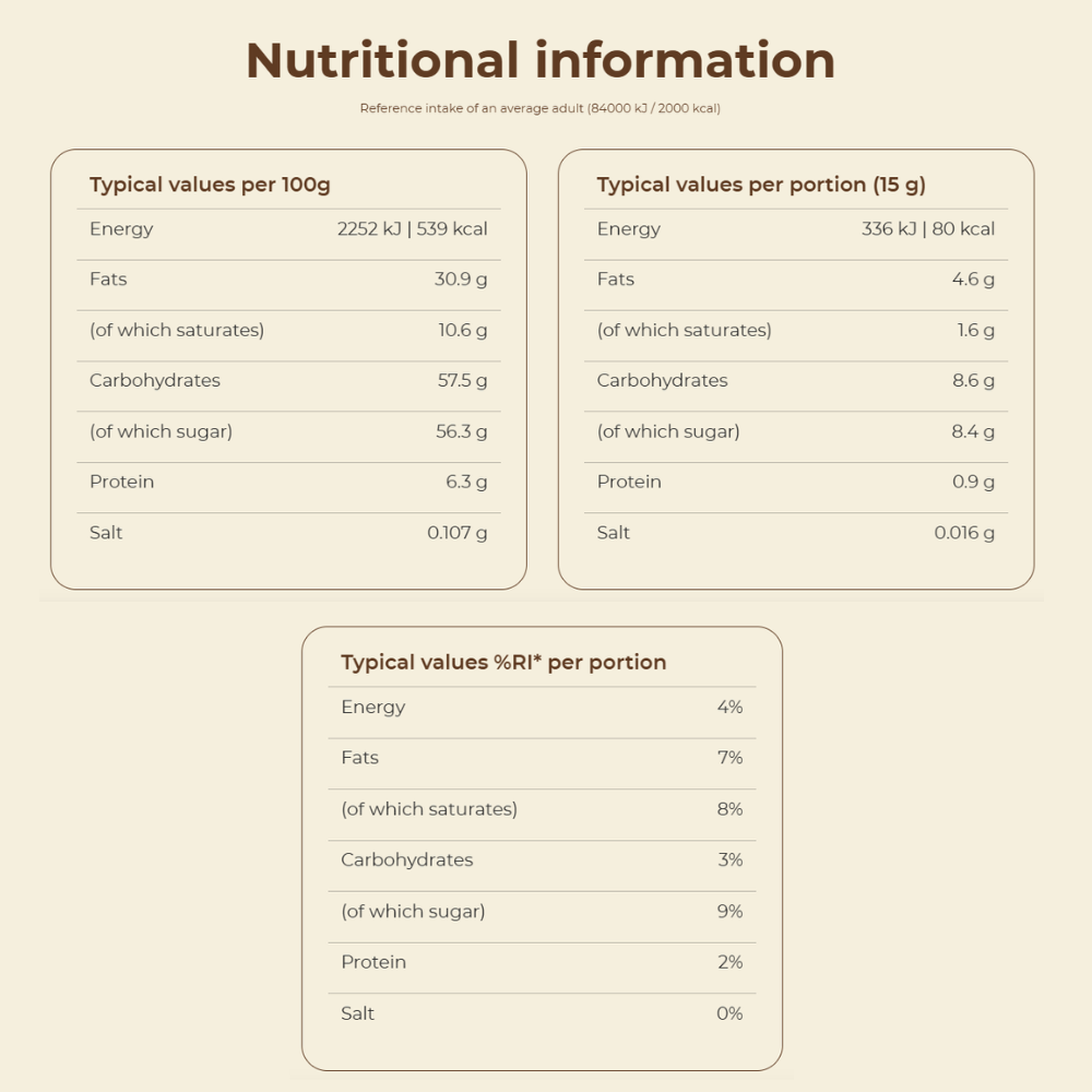 Nutella Hazelnut Spread 350g